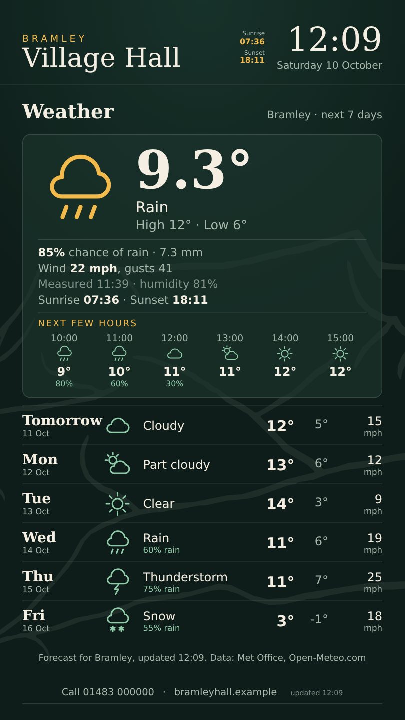 The weather screen with a seven day forecast